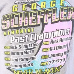 Vintage 'Never Weaken' T-Shirt -Carhartt || Harley Davidson Shop IMG 7658 23b6bc5e b554 42b3 b92a f957827027e1